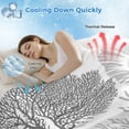 thumbnail image 3 of Grey Coastal Cooling Blanket, Lightweight Breathable Summer Throw Blanket with Double Sided Cold Effect,Ocean Coral Starfish Shell Modern Sea Picnic Beach Blankets Bed Sheet for Hot Sleepers 50"x60", 3 of 8