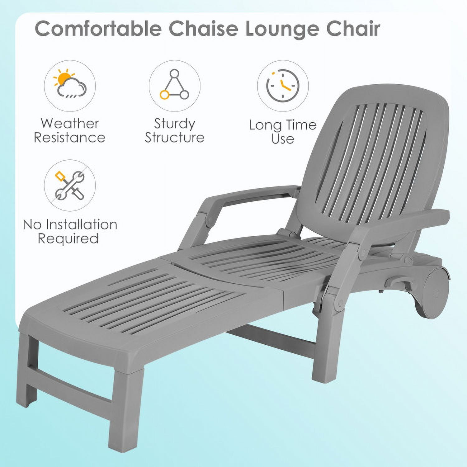 Aimee Lii Adjustable Patio Sun Lounger with Weather Resistant Wheels, Patio Loungers, Gray Aimee Lii Adjustable Patio Sun Lounger with Weather Resistant Wheels, Patio Loungers, Gray