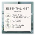 thumbnail image 4 of Essential Mist Refill, Linen and Petals, 0.67 oz | Bundle of 2, 4 of 4