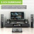 thumbnail image 2 of Avantree Orbit Bluetooth 5.0 Audio Transmitter for TV , Long Range, LED display, Dual Link, 2 of 8