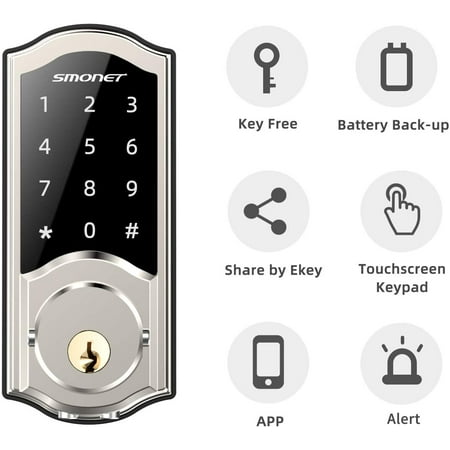 A closer look at Smartphone Controlled Keyless Entry Lock For Apartments