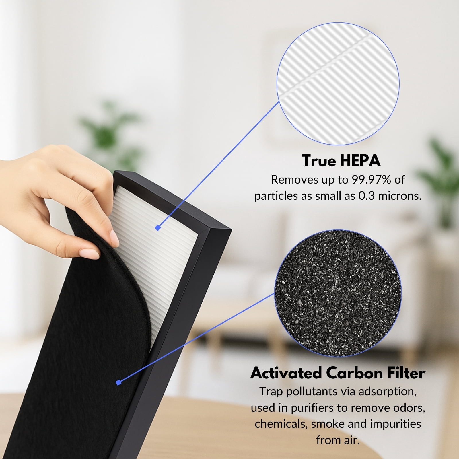 Nispira True HEPA Filter C Replacement for Germ Air Purifier FLT5000 AC5000 AC5250 Black Decker BXAP040 BXAP250 Idylis IAP-GG-125 2 Packs