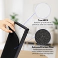 thumbnail image 4 of Nispira True HEPA Filter C Replacement for Germ Air Purifier FLT5000 AC5000 AC5250 Black Decker BXAP040 BXAP250 Idylis IAP-GG-125 2 Packs, 4 of 8