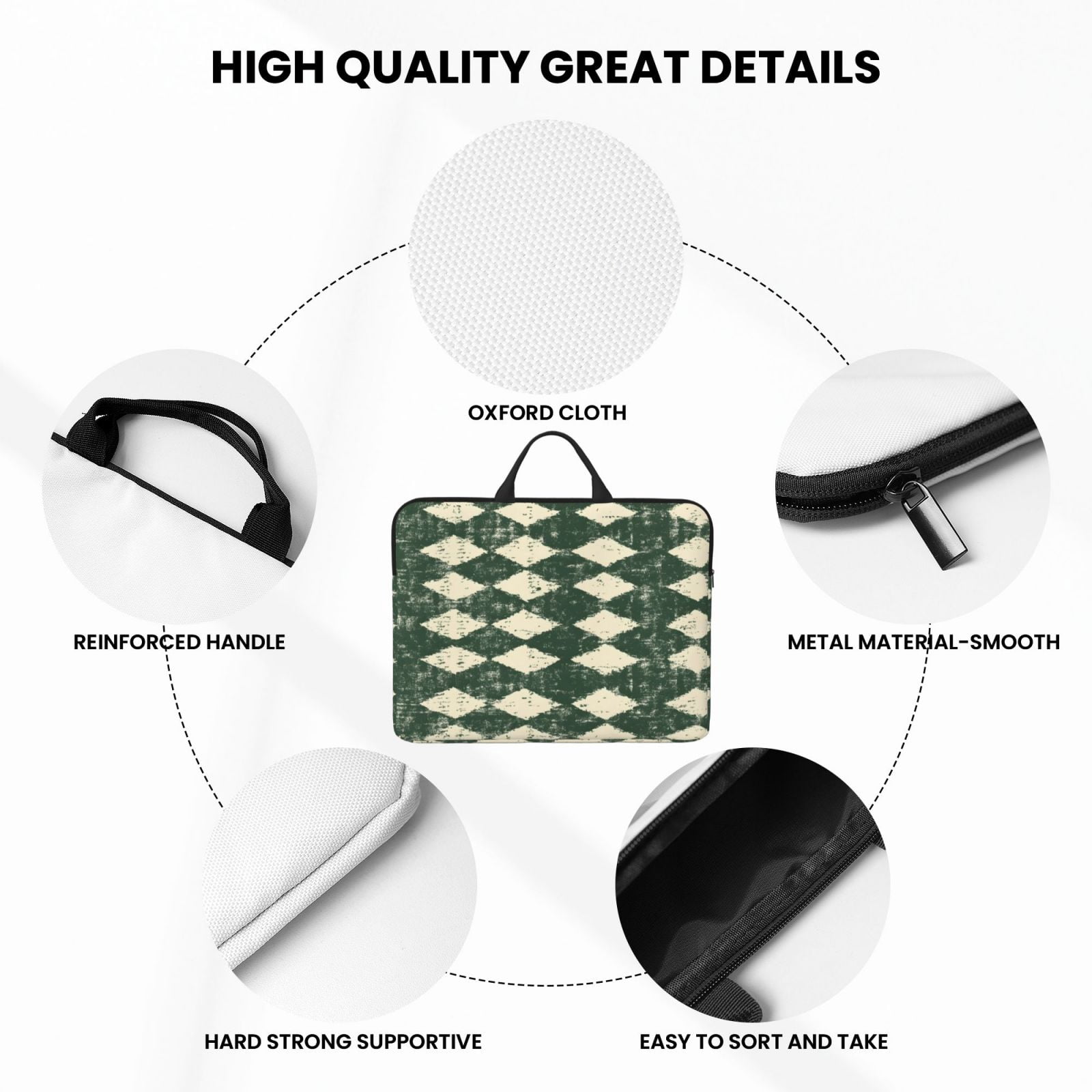 Laptop Sleeve Bag For Women Men 14inch Waterproof Durable Protective Computer Carrying Cover Handle Laptop Case Bag Green Houndstooth Vintage Texture Hand-Drawn Sketch_2