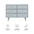 thumbnail image 3 of Linon Alick Wood Geo Texture 6 Drawer Dresser with Gold Hardware in Gray, 3 of 11