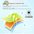 thumbnail image 4 of weVSwe Toddle Girls Swimsuits 0-3Years - UPF 50+ Sun Protection Baby Rash Guard Swimswear, 4 of 7