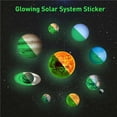 thumbnail image 3 of ziyahi PVC Wall Sticker Luminous Wall Sticker 9 Planet Solar System Wall Stickers Planetary Sticker Easy to Use Wall Decorations Set for Home Bedroom Living Room Office, 3 of 8