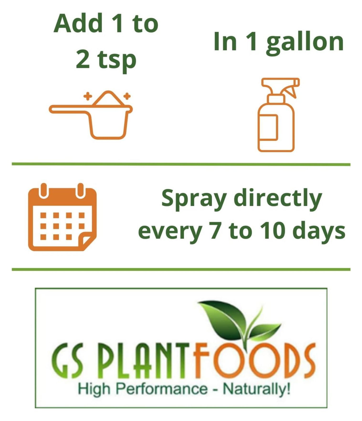 20-20-20 Water Soluble Fertilizer - Balanced NPK Plant Food with Kelp, Indoor/Outdoor Plants, Garden & Turf - 3 lbs