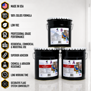 Colored Epoxies Mexican Red Epoxy Resin and Hardener Kit, 2:1 Mix Ratio, Garage Coatings, Flake Floors, Metallic Epoxy Flooring, Mexican Red, 15 Gallon Kit