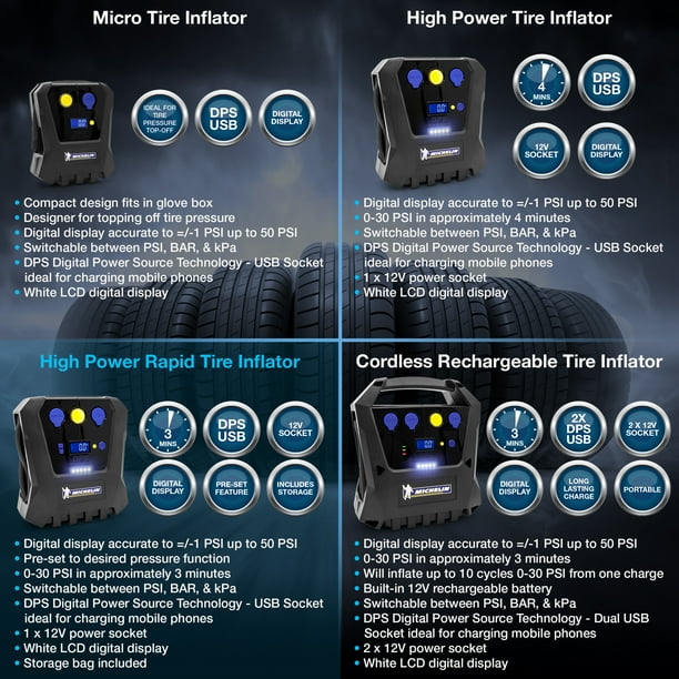 Michelin High Power Rapid 12V Digital Gauge Display Tire Inflator