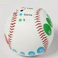 thumbnail image 6 of Baseball Pitching, 6 of 6