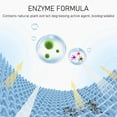 thumbnail image 4 of 30 Pcs Laundry Detergent Sheets for Travel Home Wash Paper Sheets, 4 of 10