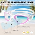 thumbnail image 2 of Polarized Swimming Goggles Swim Pool Goggles Anti Fog Anti UV No Leakage Clear Vision for Men Women Adults Teenagers, 2 of 5