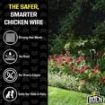 thumbnail image 2 of Boen - Plastic Hex Chicken Wire Mesh Temporary Fence Roll (3' x 25' - Green) - Plastic Fence Poultry Netting for Temporary or Semi Permanent Enclosures, Deer Netting Fence, Construction Fencing, 2 of 7