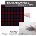 thumbnail image 6 of LALILO Kitchen Curtain Valance Blue Red Tartan Plaid Rod Pocket Window Curtain 52"x 18" Set of 2, 6 of 6