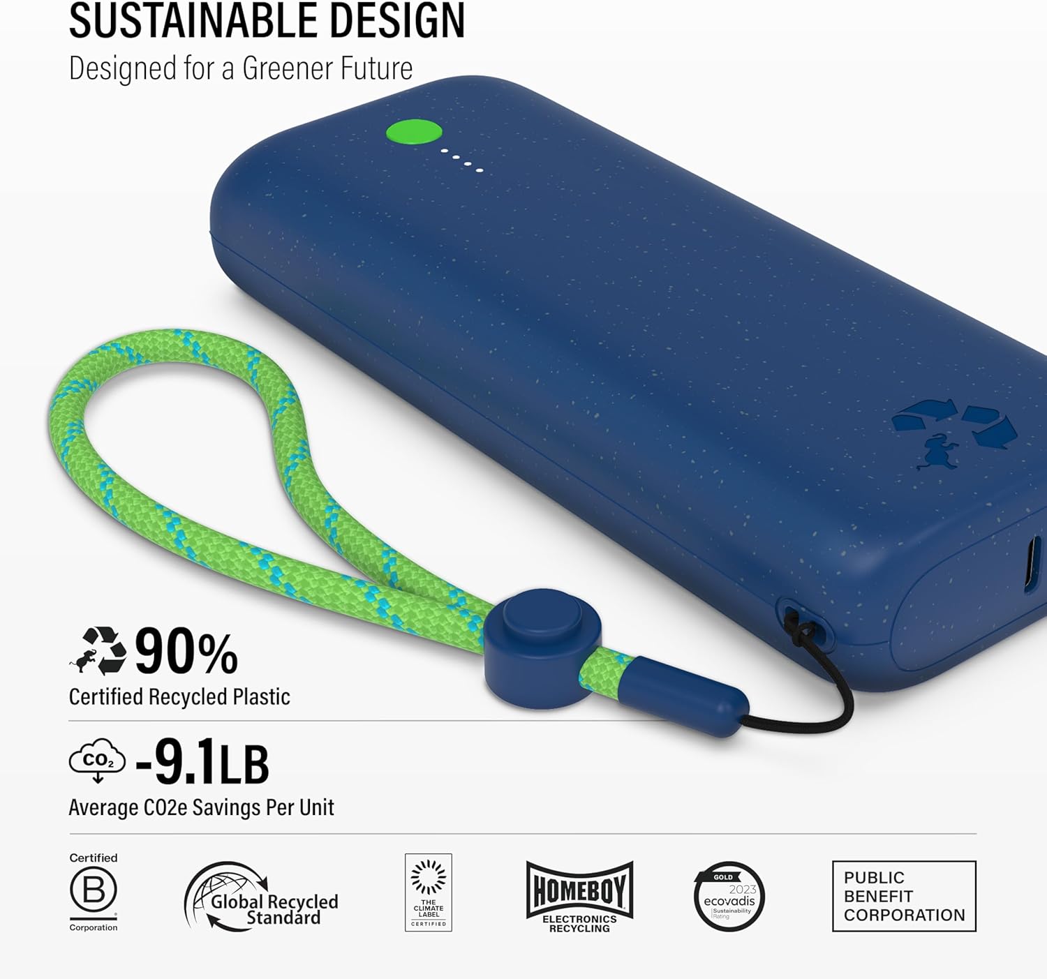 Nimble Champ Pro Portable Charger, 20,000mAh Power Bank with Cable, 65W Dual USB-C Fast Charging Battery Pack, Travel Essential Phone Power Bank for iPhone 16/15/14/13 Galaxy MacBook iPad Airpod