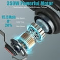 thumbnail image 5 of SANOPY Electric Scooter Adults, 350W Motor E-Scooter, 8.5In Tires, 20 Mph & 20 Miles Range, Commuting Kick Scooter, Max Load 265 Lbs, 5 of 12