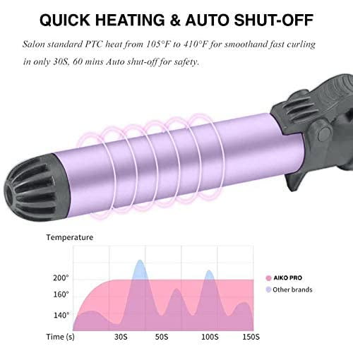 Auto Rotating Tourmaline Ceramic 1.25 Inch Hair Curler Curling Iron Wand with LCD Adjustable Temperature Display and Anti-Scald Hot Brush Dual Voltage 100V-240V for All Hair Types (Purple)