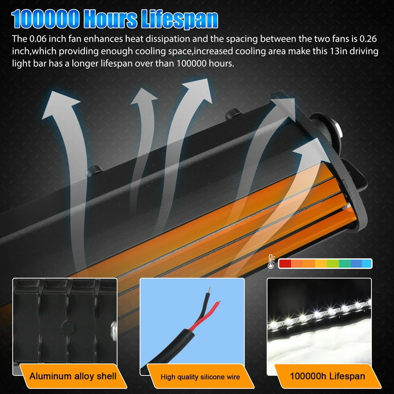 LED Work Light Bar, TSV 13inch 12 LED Ultra Slim Single Row LED