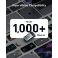 thumbnail image 3 of Anker 2-in-1 Portable Charger,10000mAh Power Bank with 65W Wall Charger, 2 USBC+USB-A GaNPrime Charging for iPhone 13, Samsung,MacBook, Dell, 3 of 6