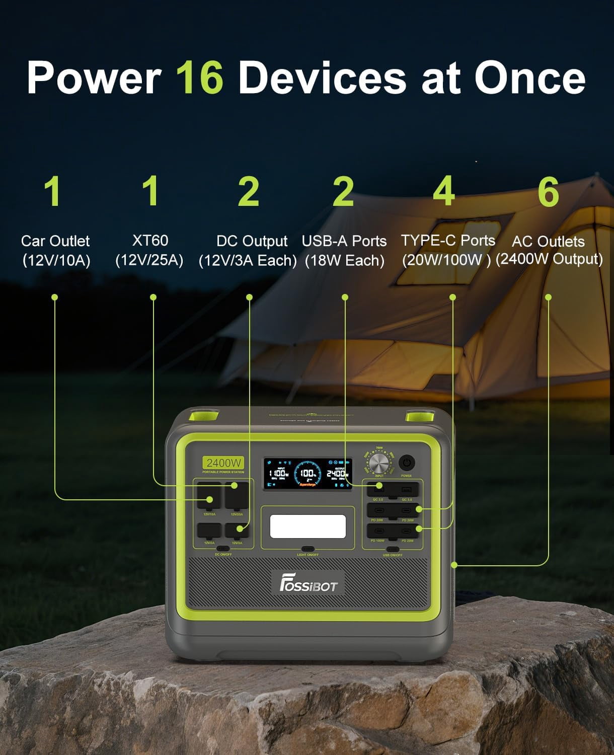FOSSiBOT F2400 2400W (4800W Peak)Portable Power Station 2048Wh Lfp + 400W Solar Panels,Solar Generator for Outdoor Camping,Home Backup,Emergency,RV
