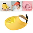 thumbnail image 3 of WKSCLPAI Outdoor Visor Hat with Cooling Fan,Fan Visor Hat for Women,USB Rechargeable Sun Visor Cooling Hats with Built in Fan,3 Speed Adjustment,Ideal for Outdoor Beach Travel Vacation, 3 of 3