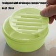 thumbnail image 4 of chaungfeng Portable Round Soap Box, Plastic Drainage Soap Case with Sealed Lid for Travel, Bathroom, Sink (1.85"x4.09"), 4 of 6