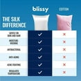 thumbnail image 6 of Blissy Silk Pillowcase - 100% Pure Mulberry Silk - Improve Your Hair, Skin and Health While You Sleep! - The Only Award Winning & Dermatologist Approved Silk Pillowcase, 6 of 17