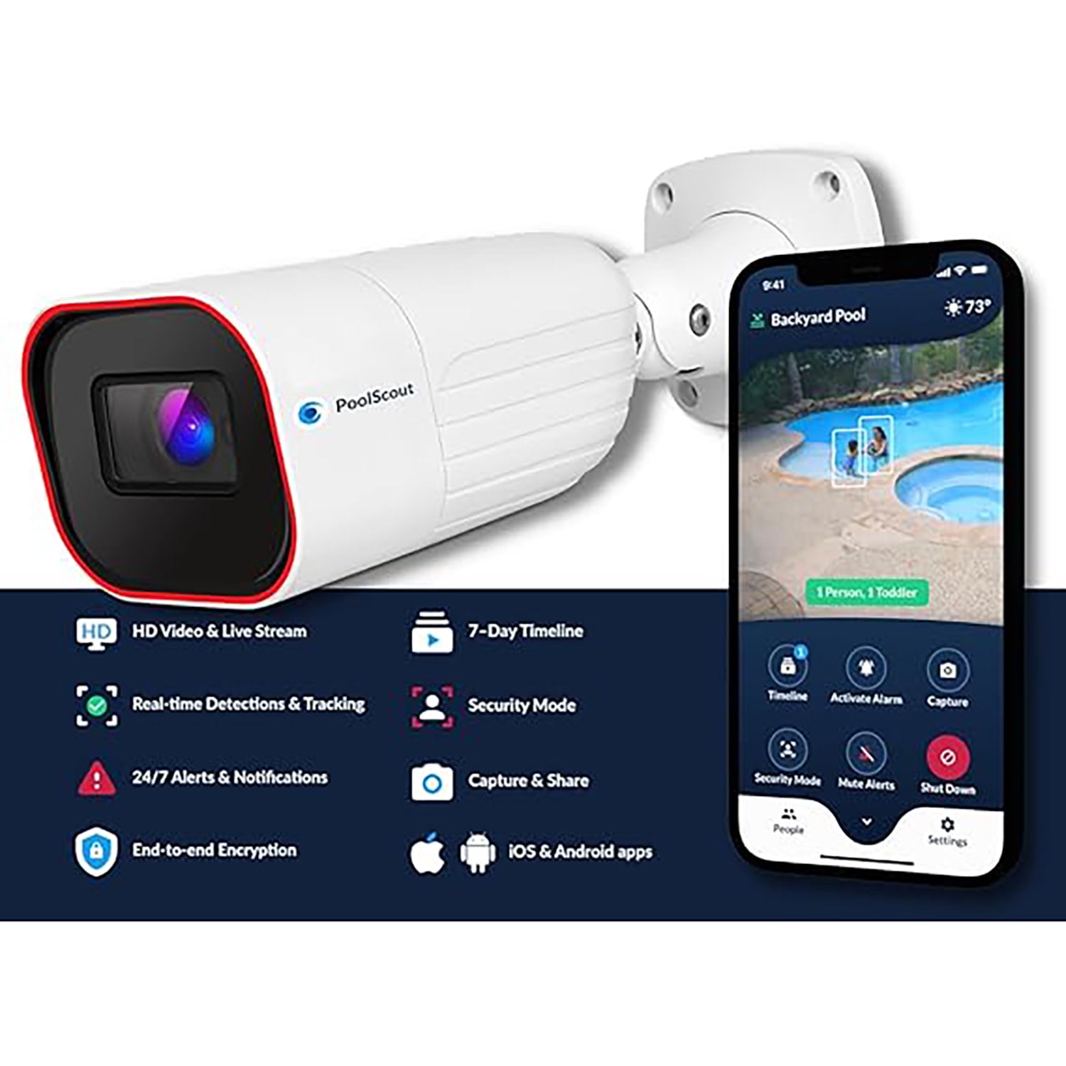 PoolScout: Pro - Pool Security Camera & Alarm Unit - w/ 12mo Premium App Subscription - Home Wired, App Warning System, Drowning Alarm Toddlers & Pets