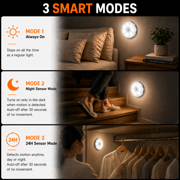 AikTryee Motion Sensor Puck Light, Magnetic Stick-on, 3-Mode Dimmable Wireless LED Night Light for Closet Stairs Kitchen Hallway Bedroom(White)
