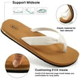 thumbnail image 2 of Ecetana Womens Flip Flops Comfortable Casual Summer Beach Thong Sandals Yoga Foam Insole, 2 of 5