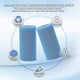 thumbnail image 4 of 4 esponjas filtrantes, cartucho de filtro de piscina, esponja filtrante lavable reutilizable tipo A, cartucho de filtro de esponja, 4 of 5