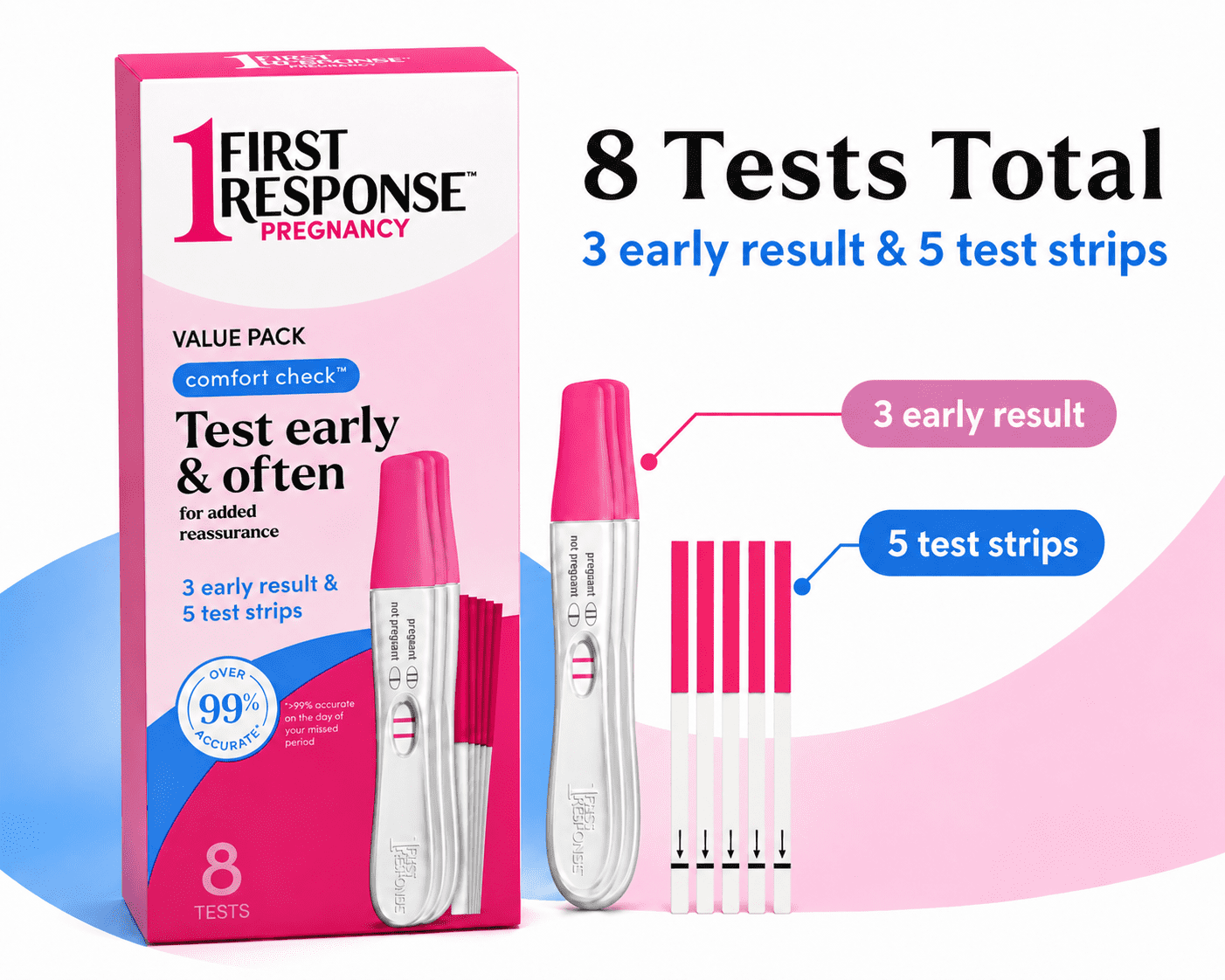First Response Comfort Check Pregnancy Test, 8 Count – Early Result Home Test Kit 4 Pack