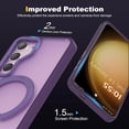 thumbnail image 6 of for Samsung Galaxy S24 Case with 360°Rotatable Magnetic Ring Stand, Compatible with Mag-Safe [Military Grade Drop Protection] Translucent Slim Phone Case for Samsung Galaxy S24,6.2",Purple, 6 of 14