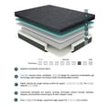 thumbnail image 4 of 8" Twin Mattress, Gel- Foam & Spring , Firm Sleeping Experience, Dark Gray Texture, Pocketed Coils, , Easy Unbox And Expand Size Gel For Support, Design, Individual Pocket Quick Convenient Unboxing, 4 of 6