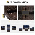 thumbnail image 6 of UDPATIO 6-Piece Patio Furniture Set,Outdoor Patio Furniture Set All-Weather Rattan Wicker Patio Conversation Set with Ottoman, Single Chair, Cushions & Glass Table for Garden & Backyard,Navy Blue, 6 of 8