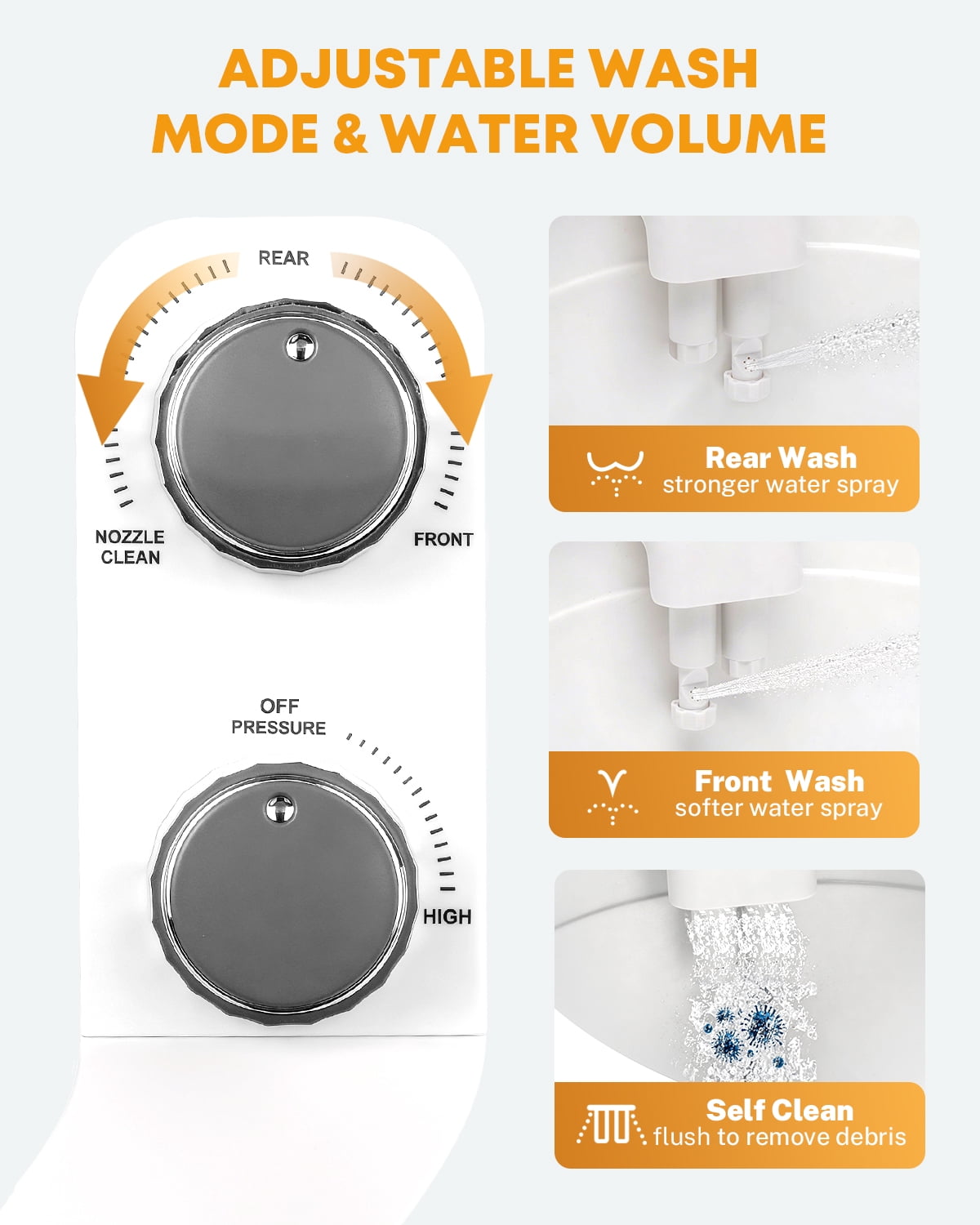 Kohree RV Bidet-360°Self Cleaning, Adjustable Dual Nozzle,Included Metal Mounting Hardware and Hose for Most RV Toilets