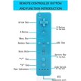 thumbnail image 3 of 2-Pack Wireless Controller and Nunchuck for Wii and Wii U Console, Game Controller, 3 of 5