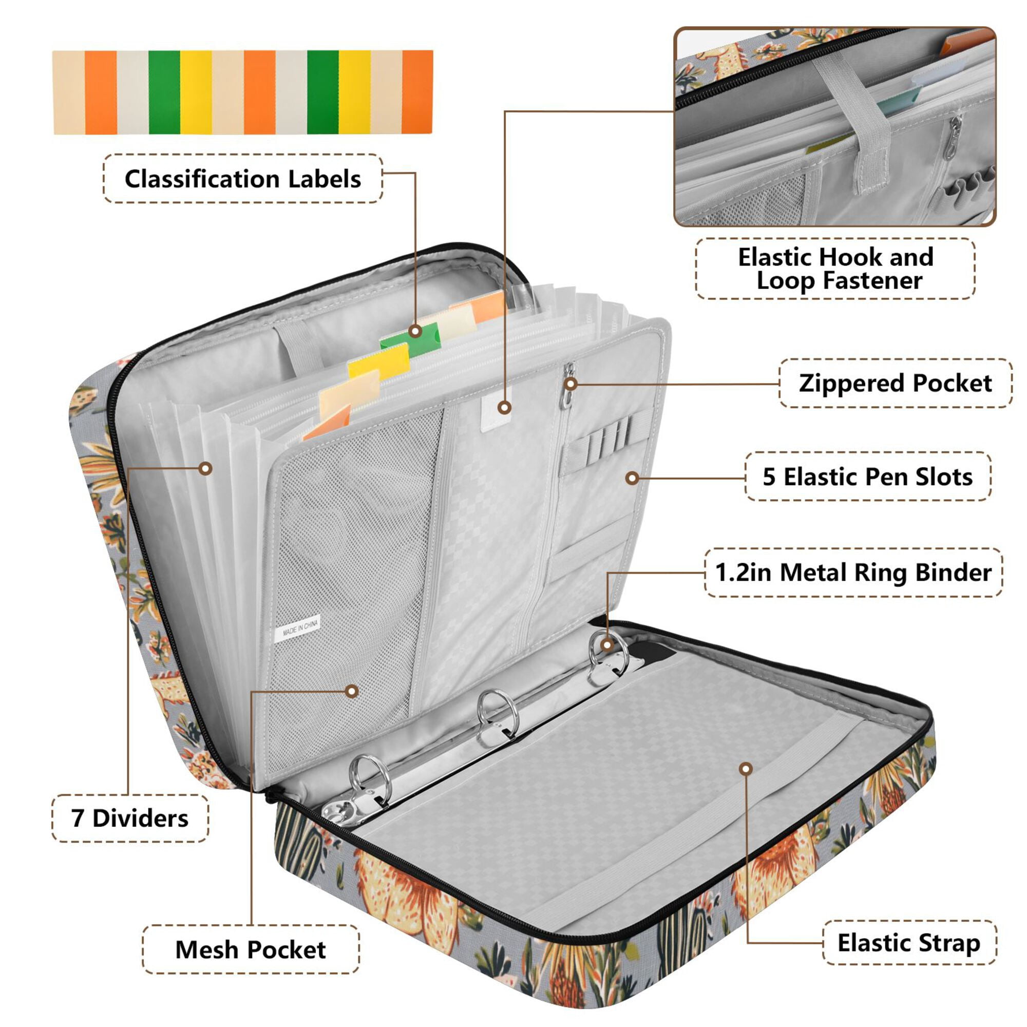 FORMRS Accordion File Folder A4 Size 7-Pocket Expanding Document Organizer Bag with 3 Ring Binder, Gray Llama Pattern