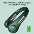 thumbnail image 4 of Portable Neck Fan, Hands Free Bladeless Fan-dark Green, 4 of 5