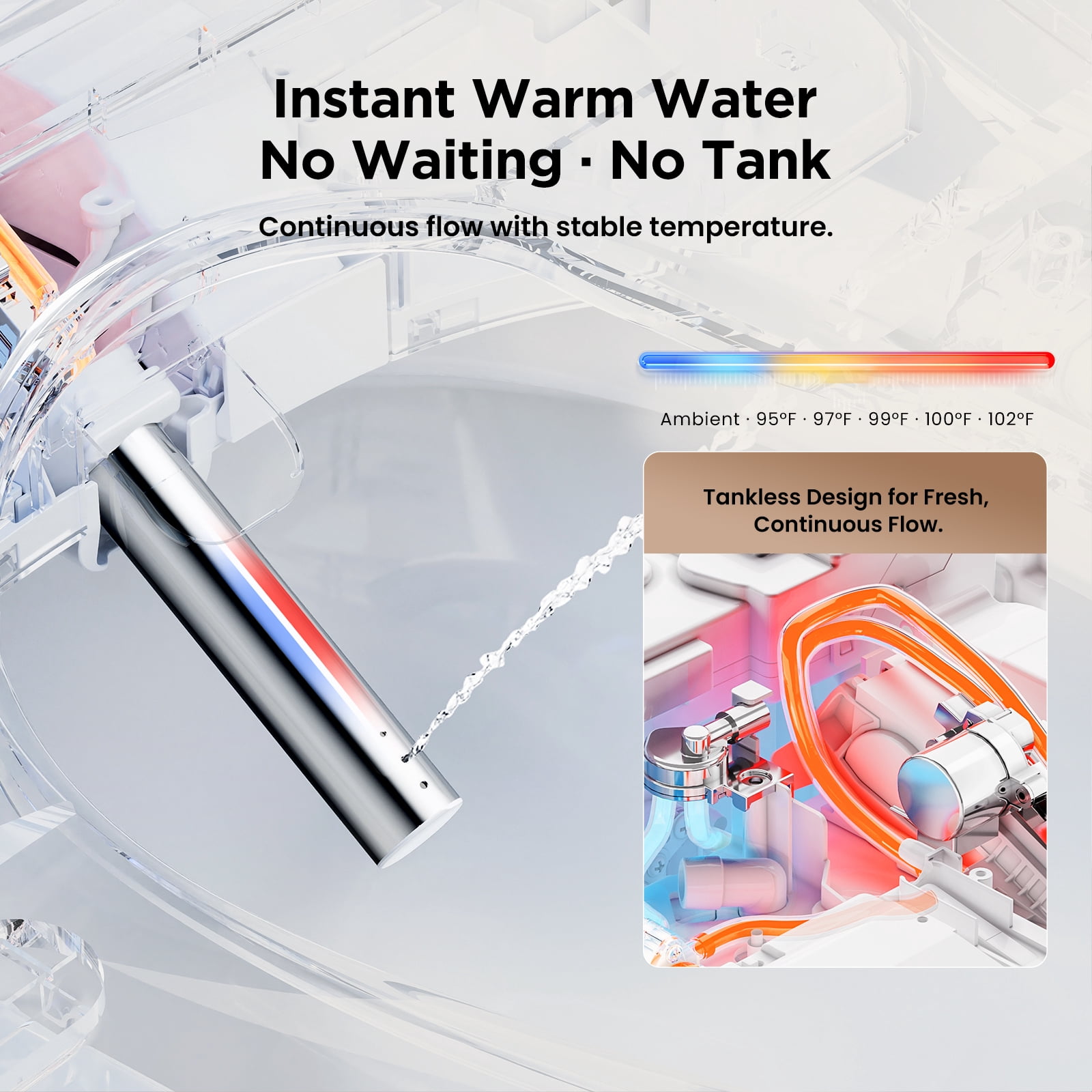 JOMOO Smart Bidet Toilet Seat with Instant Warm Water, Heated Seat & Dryer, Self-Cleaning Nozzle, Remote Control, Adjustable Wash Modes, Night Light
