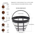 thumbnail image 4 of No.4 Reusable Coffee Maker Filter For Filters Fit Most 8 12 Cup Coffee Machine, 4 of 4