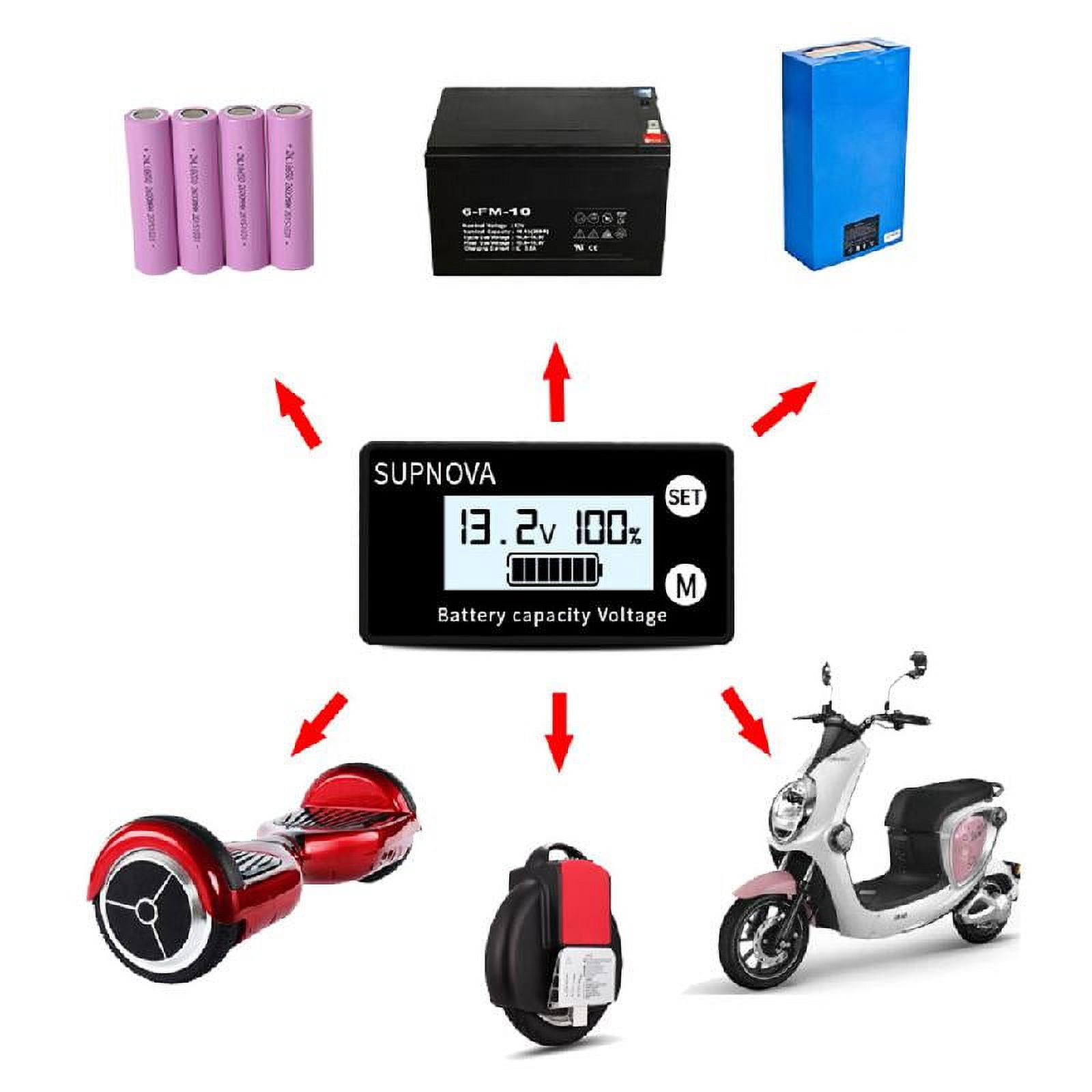 Necvior Battery Capacity for 12V 24V 48V 72V Acid Lithium LiFePO4 Car Motorcycle Voltmeter Panel