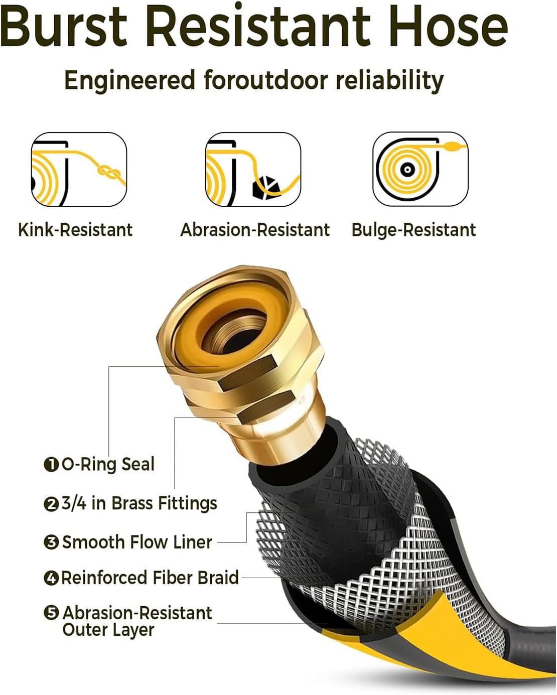Retractable Garden Hose Reel 5/8 in x 100 ft Upgraded UV Resistant Heavy Duty Automatic Hose Reel Wall Mount 3/4 in Brass Fitting 9 Pattern Nozzle Any Length Lock Slow Retraction 180° Swivel