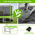 thumbnail image 3 of 16fT Trampoline for 10 Kids with Basketball Hoop, Netrum 1320LBS Trampoline with Balance Bar & Enclosure Net & Ladder for Adults or Kids Family Happy Time Green, 3 of 8