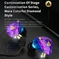 thumbnail image 3 of QKZ SK8 3.5mm Wired Headphones Dynamic Music Earphone Ear Hook Sports Headset In-ear Earbuds In-line Control with Mic, 3 of 7