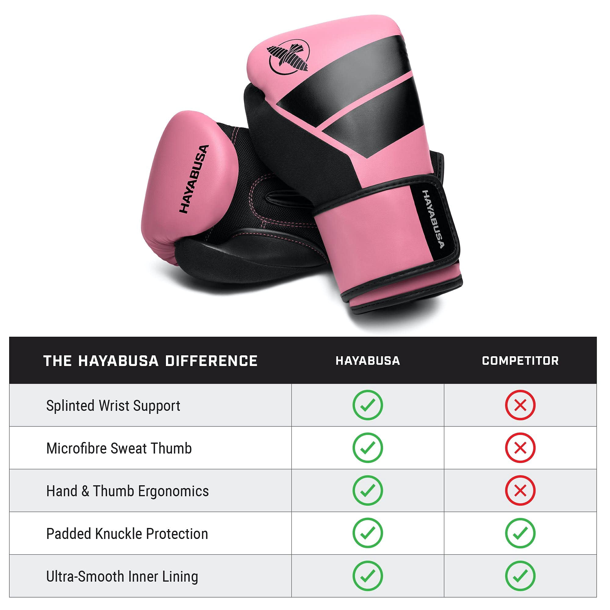 Hayabusa S4 Kids Boxing Gloves for Boys and Girls - Pink, 6 oz