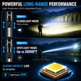 thumbnail image 5 of Rechargeable Flashlight with COB Work Light,  High Lumen LED Flashlight with Digital Power Display, Dual Switch, IPX6 Waterproof, 3000mAh Battery & Bonus Mini UV Flashlight, 5 of 15