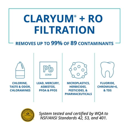 Remineralizer Replacement Filter for Aquasana OptimH2O Reverse Osmosis + Claryum 3-Stage Under Sink Water Filter System - White