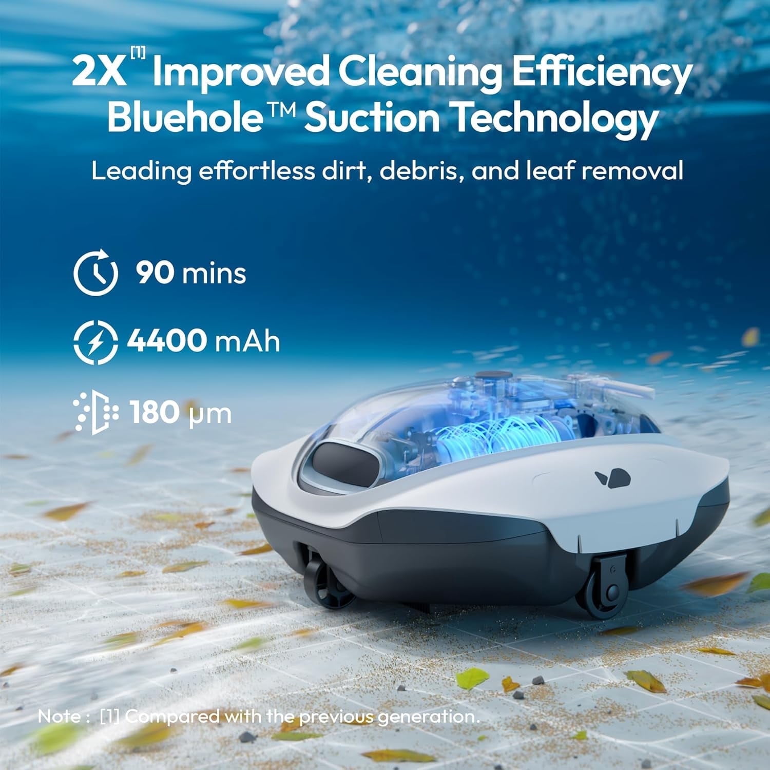 Bubot 300P Pool Vacuum, Cordless Robotic Pool Cleaner, Superior Suction, Smart Senor, DirtLock 2.0, for Above-Ground Flat Pools